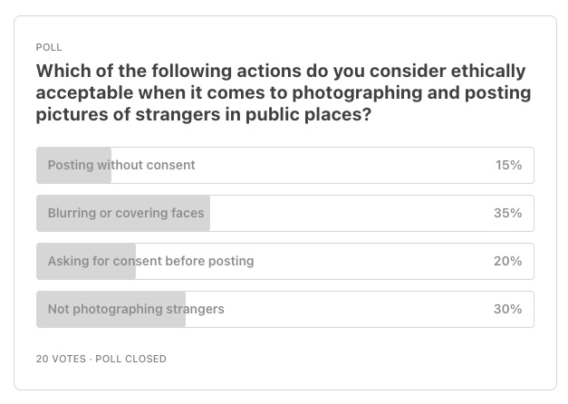 Poll results to the question: Which of the following actions do you consider ethically acceptable when it comes to photographing and posting pictures of strangers in public places?